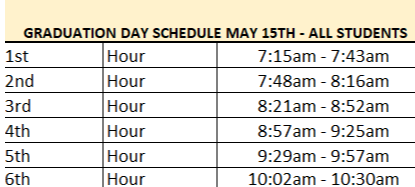 SRHS Schedule. Wednesday, May 15, 2024. Graduation Day Schedule -May 15th - all students 1st - 7:15-7:43 2nd - 7:48-8:16 3rd-8:21-8:52 4th - 8:57-9:25 5th- 9:29-9:57 6th- 10:02-10:30